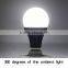 black Die casting LED bulb 9W insect prevention