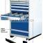 2015 Hot sale RYWL Heavy duty Rubber Panel Tool Cabinet with casters