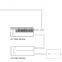 0.53GPM Led Ultraviolet Light Disinfection Home UV Water Treatment