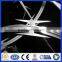  China Trade Assurance ISO9001 Galvanized Razor barbed wireconcertina razor