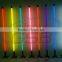 Led Neon Tube/neon Tube Lamp