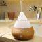 GX DIFFUSER 2016 trending products innovative electric oil warmer