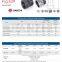GI Reducer Pipe Fitting Socket Fig. 529A hot sale