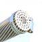 ACSR GB/T 1179 Aluminum Conductor Steel Reinforced