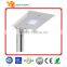 Portable Motion sensor mini solar light kits