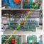 Rubber Machine Manufacturer in Qingdao of China/Rubber Calender