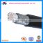 KVVP PVC insulated sheilding power control cable