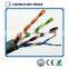 RoHS/LSZH PVC Jacket UTP CAT5e Networking Cable cat5e upt cable