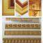 Wood Trim Low Price
