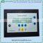 Atlas Copco replacement Control Panel with programming for air compressor