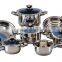 Steel Cooking Pot induction compatible with spiral bottom