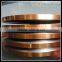copper foil useful electric cables and optical cables