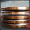 insulation copper foil for insulation materials,Cables,Flexible Duct,Packaging