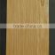 teak oak maple veneer plywood laminated sheet high gloss matt surface