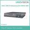 32 Channel 720P Professional 2U HDCVI DVR