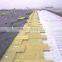 External Thermal Insulation 100mm Thickness Wholesale Rockwool Insulation with 1200*600mm
