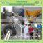 Automatic extrusion machines for bugles