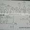 Specializes in the chemical industry production line