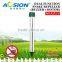 Home Necessary Snake Rats Control Products AN-A312-VS