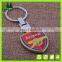 Manufacturers Selling Individuality Creative Key Chain