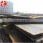 1040 carbon steel plate