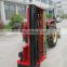Agriculture Machine gasoline lawn mower with bs engine Manufacture from China