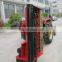 Agriculture Machine shoulder brush cutter Manufacture from China
