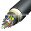 ADSS power cable 12 / 24 / 28 core single-mode nonmetallic pipe / overhead self-supporting 100m span adss optical cable