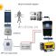 cheap price portable complete 20KW energy storage solar system all ip65 outdoor home solar systems for sale