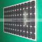 High Power Customized Good Quality Low 250W Mono Solar Panel Price                        
                                                Quality Choice