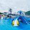 Water park children splashing skits