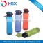 Plastic clear Tritan sports water bottles factory