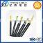 PVC multicore control cable Flame-retardant control cable flexible control cable