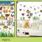 Room Decorative Wall Sticker,pvc Wall Sticker,wall Sticker Tree