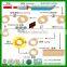 copper pipe for air conditioner price