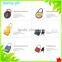 2015 High Quality Professional changeable zinc alloy tsa lock