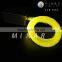 6W illuminations rgb fiber led lighting Manufacturers