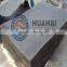 horse rubber mat &stable mat&antislip rubber mat&cow mat