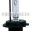 High quality error free CANBUS H7 hid kit 55w