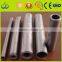 2016 wholesale 201 304 316 round square rectangular stainless steel pipe