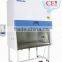 Class II biosafety cabinet with CE skype: llqgrass