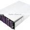 4u server case NVR server case