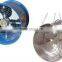 Green House Stainless Steel Air Circulating Fans