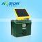 Aosion Smart IP44 Warterproof Solar Power Armadillos Repeller Suppliers AN-B040