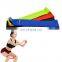 Sports Private Label Pull Up Stretch Assist Exercise Fitness Resistance Bands