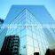 Double Silver Low E Reflective tempered Insulating Building Glass