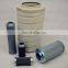 alternative  pleated strainer filter cartridge 1051-04-017-C filter element
