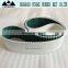 PAZ Coating PU Timing Belts