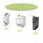 S15 4G wireless receiver transmission communication gateway module