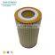 Dependable Performance A0001802609 For MERCEDES-BENZ Excellent Oil Filter